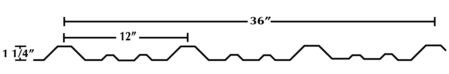 Preformed R Panel Ridge R-Panel – DCSM
